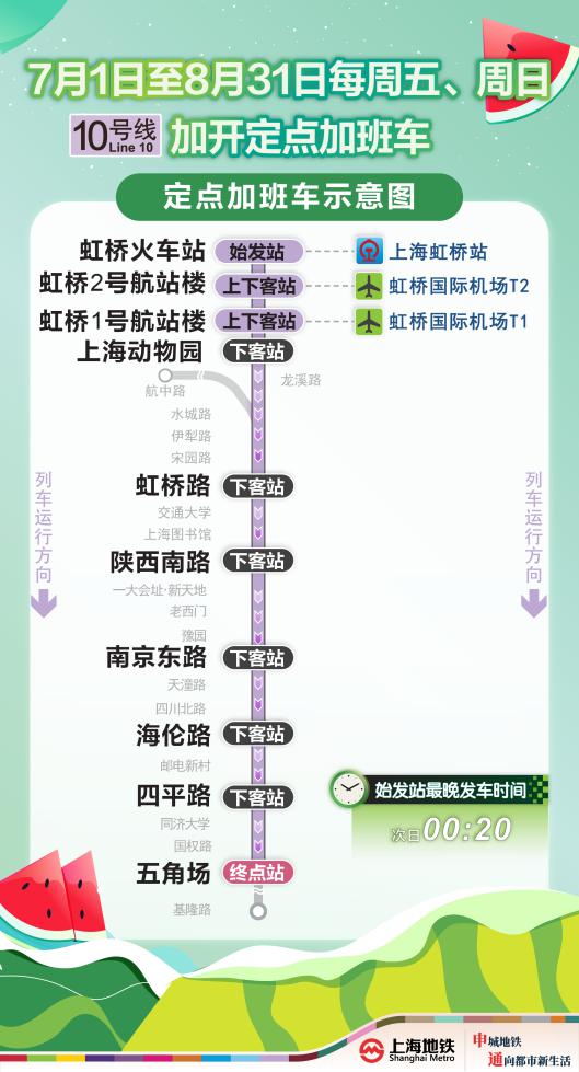 7月1日起上海地铁10、17号线周五、周日新增定点加班车
